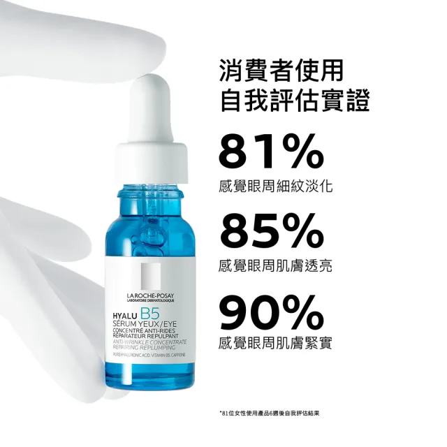 【理膚寶水】全新亮眼神器★B5彈潤修復多效撫紋眼部精華 15ml_C(眼周抗老/B5冰珠)