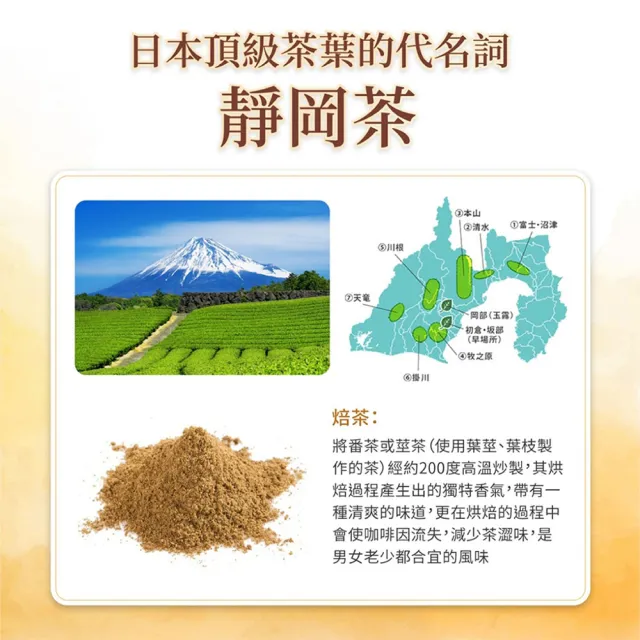 【JEROSSE 婕樂纖】肽纖飲 厚培奶茶風味 2盒入(快速出貨 10包/盒)