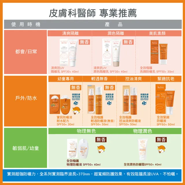 【Avene 雅漾】官方直營 全效潤色防曬霜 50mlx2(物理性防曬)
