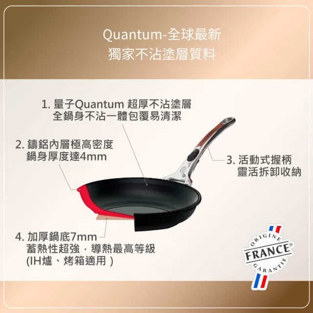 【de Buyer 畢耶】LOQY活動柄系列 Choc Extreme鑄鋁平底不沾鍋24cm-適用IH爐(握柄另購)