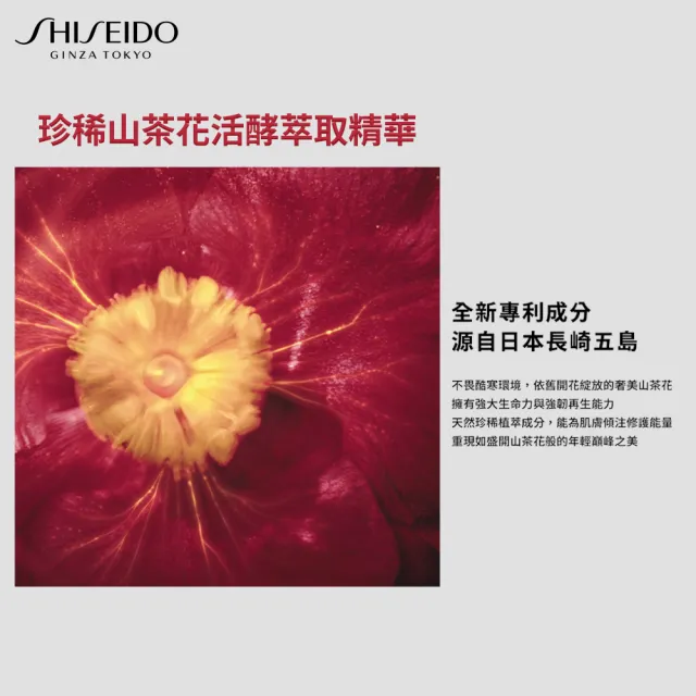 【SHISEIDO 資生堂國際櫃】小紅瓶50mL+奇蹟露145mL(小紅瓶/精華液/保濕/精華水/化妝水)