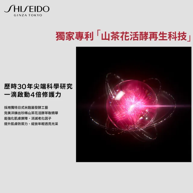 【SHISEIDO 資生堂國際櫃】小紅瓶50mL+奇蹟露145mL(小紅瓶/精華液/保濕/精華水/化妝水)