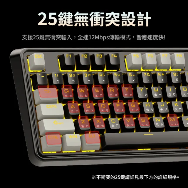 【e-Power】GX8190 青軸機械式鍵盤 有線鍵盤 背光燈效 黑/白 (機械鍵盤 青軸 入門款)
