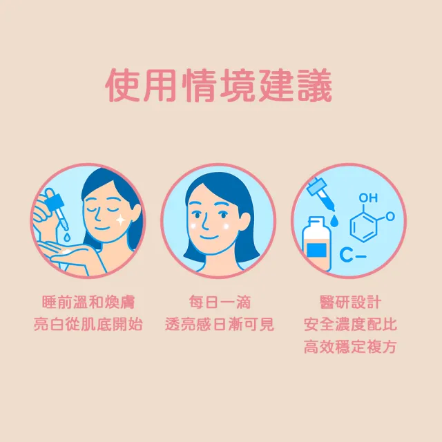 【sensilis 森思黎絲】煥采果酸亮白精華凝露 50ml