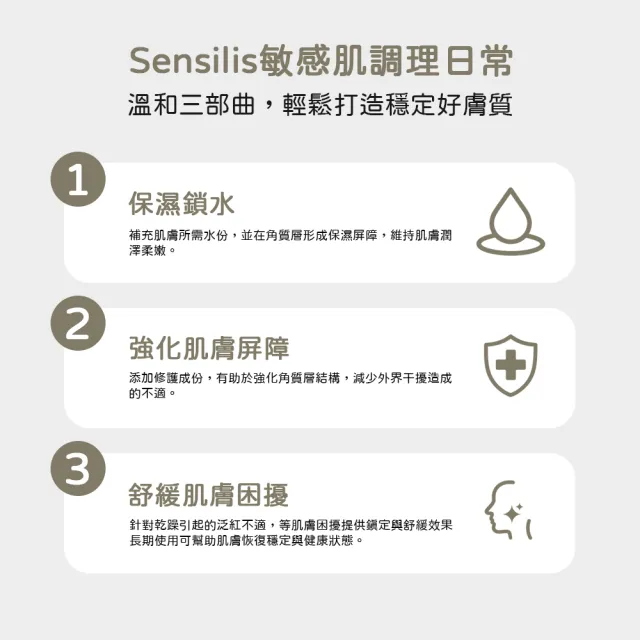 【sensilis 森思黎絲】抗糖AGE膠原肌因AI修護精華30ml