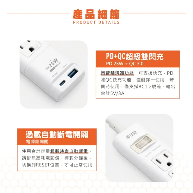 日亞 C-26P25N 1開3插3P PD25W 智慧快充延長線 1.8M