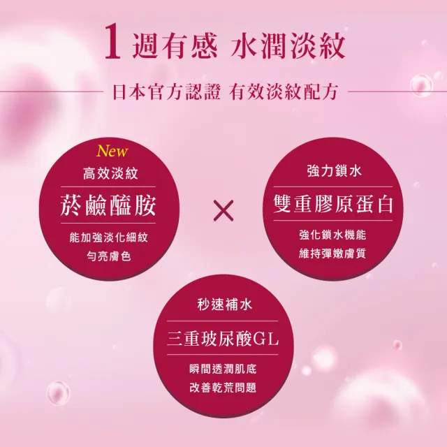 【KOSE 極上活妍】特濃彈力保濕凝霜EX瓶裝X1+補充包X1(修護精華/保濕小紅瓶/8小時強效保濕/保濕霜)