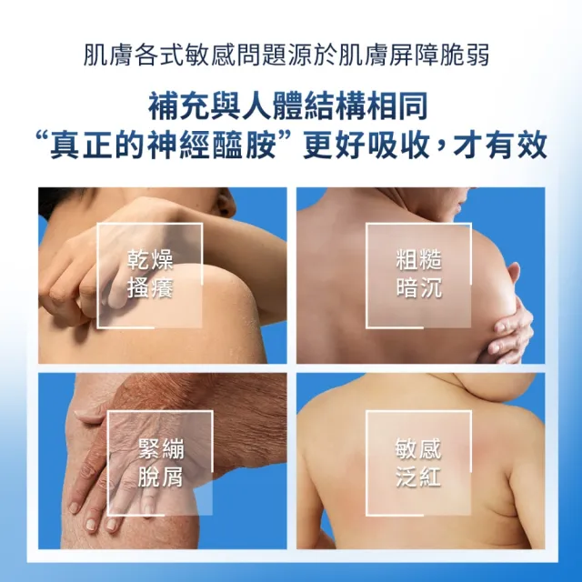 【CeraVe 適樂膚】momo限定組★長效潤澤修護霜 340g_A(臉部身體乳霜)