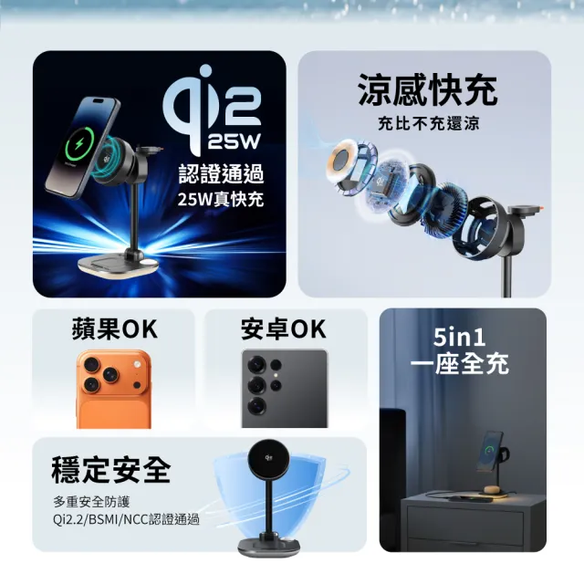 【PX 大通】-Qi2.2 25W 五合一涼感無線充電座 製冷晶片 耳機充電 蘋果安卓手錶 雙手機(WP255G/W PRO)