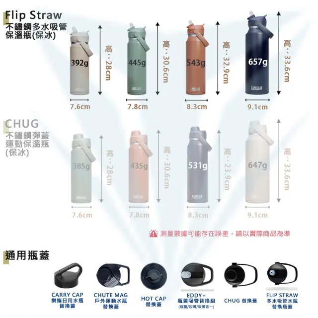 【CAMELBAK】1200ml Flip Straw不鏽鋼多水吸管保溫/保冰瓶(保溫瓶/保溫水壺/保冰/直覺式飲水)