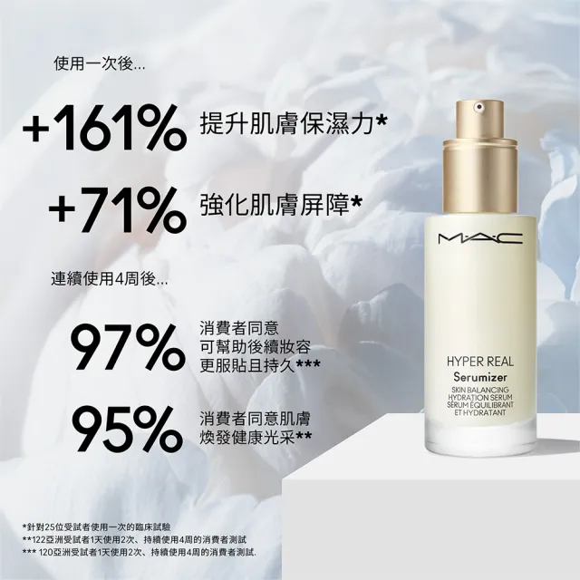 【M.A.C】超奇肌修護花瓣精萃30ml(#拋光精華)