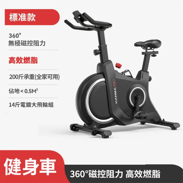 【2026】飛輪健身車推薦｜10款高評價人氣品牌排行榜 | BALIMAN情報局