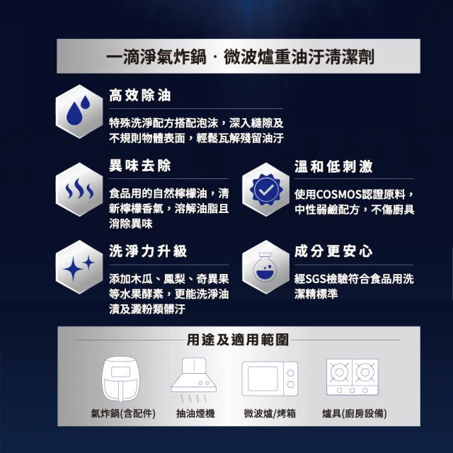 【一滴淨】氣炸鍋．微波爐重油污清潔劑
