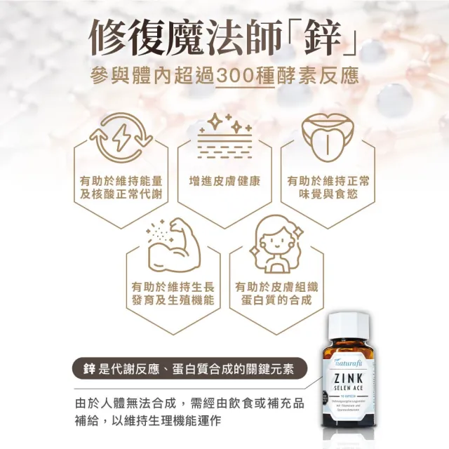 【德國 Natural Fit 活粒適】鋅-SACE膠囊 90粒(素食 鋅 硒 ACE 皮膚健康 男性保健 女性保健)