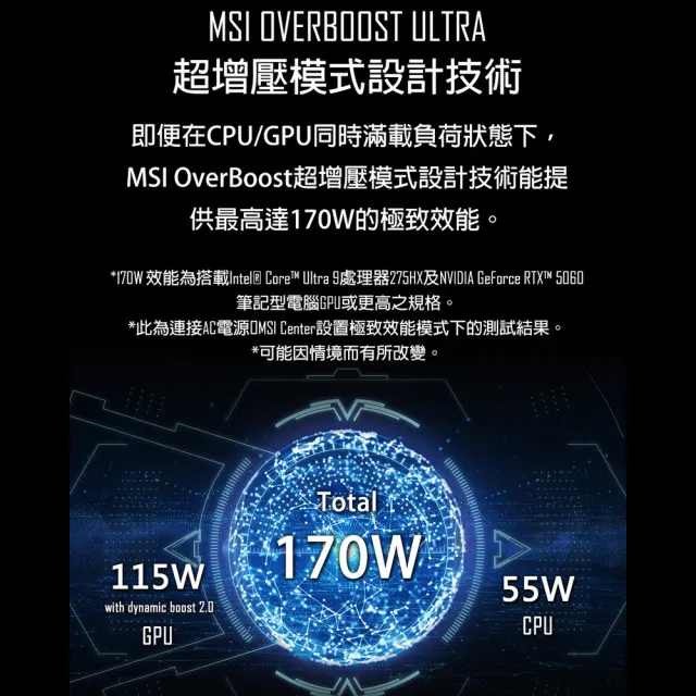 升級2T★【MSI 微星】18吋Ultra9-275HX  RTX5060電競筆電(Crosshair 18 HX/16G/1T SSD/W11/A2XWFKG-058TW)