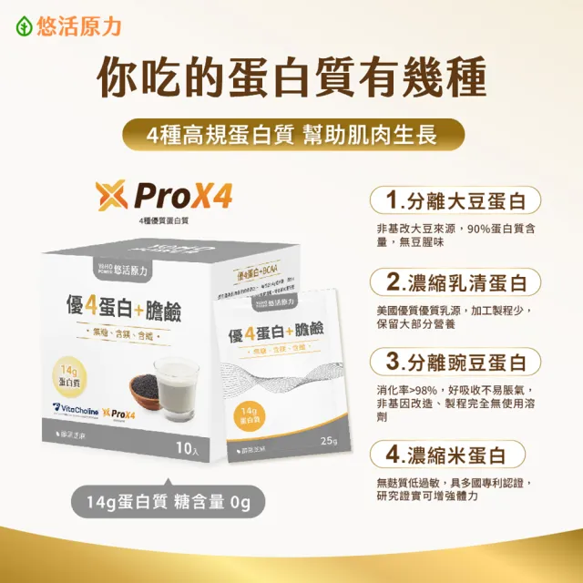 【悠活原力】優4蛋白+膽鹼沖泡粉包(10入/盒 BCAA 膳食纖維 微膠囊化鎂 醇黑芝麻)