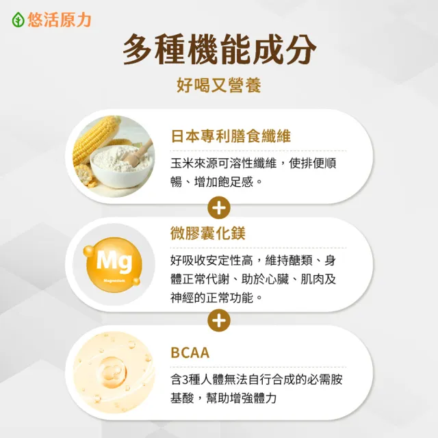 【悠活原力】優4蛋白+膽鹼沖泡粉包(10入/盒 BCAA 膳食纖維 微膠囊化鎂 醇黑芝麻)