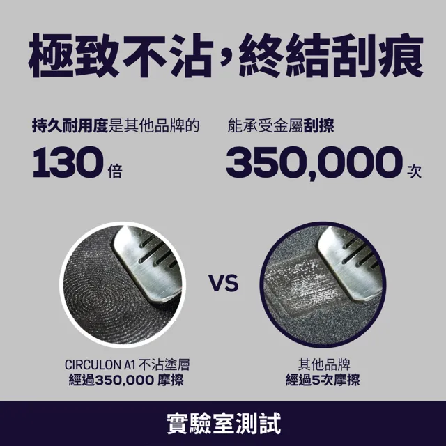 【MEYER 美亞】CIRCULON圈圈鍋A1系列極致抗刮不沾炒鍋34cm(附專用鍋蓋/IH/電磁爐/洗碗機)