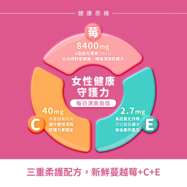 【Nature’s Truth 綠萃淨】50倍蔓越莓plus維生素C+E軟膠囊3瓶組(共450粒)