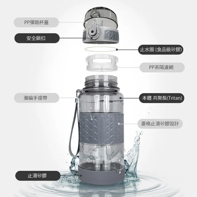 【GREEN BELL 綠貝】Tritan果漾彈蓋水壺350ml2入組-顏色任選(幼兒 開學 防漏 寬口 輕量 SGS)