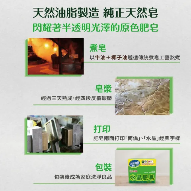 【南僑水晶】水晶肥皂200gX3塊X4封(低敏不刺激/高效洗淨/去汙力強/友善環境)