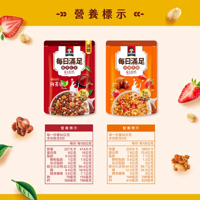 【QUAKER 桂格】每日滿足蛋白穀脆250g/袋-口味任選(蜜香紅茶/海鹽焦糖/莓果派對/綜合水果/可可鮮莓)