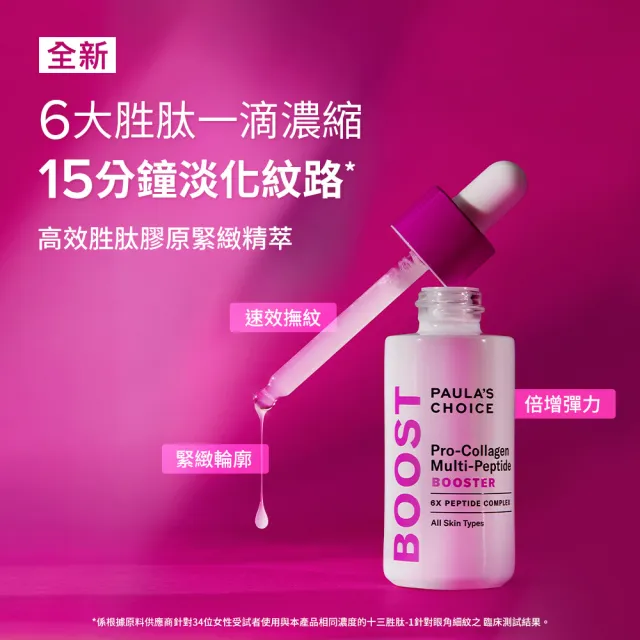 【Paulas Choice 寶拉珍選】光滑肌撫紋組(2％水楊酸精華液118ml+高效胜肽膠原緊緻精萃20ml)