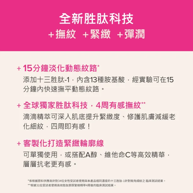 【PAULA’S CHOICE 寶拉珍選】光滑肌撫紋組(2％水楊酸精華液118ml+高效胜肽膠原緊緻精萃20ml)
