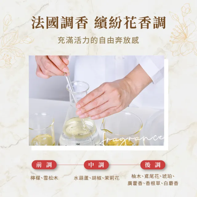 【長髮公主的秘密】紅瓶生薑洗護系列1000ml (洗髮精 護髮乳)