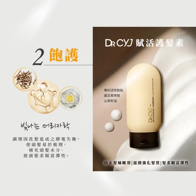 【DRCYJ官方直營】賦活護髮素110mlx1入組