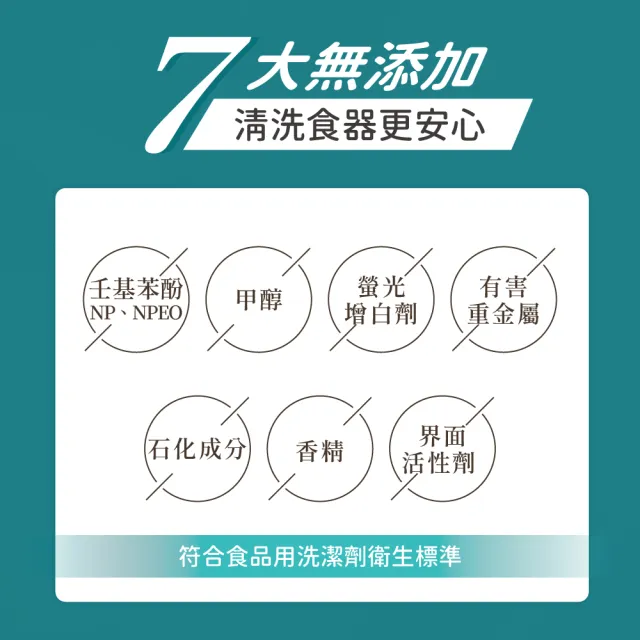 VIP【淨毒五郎】茶垢專用食器去漬粉250g二入組