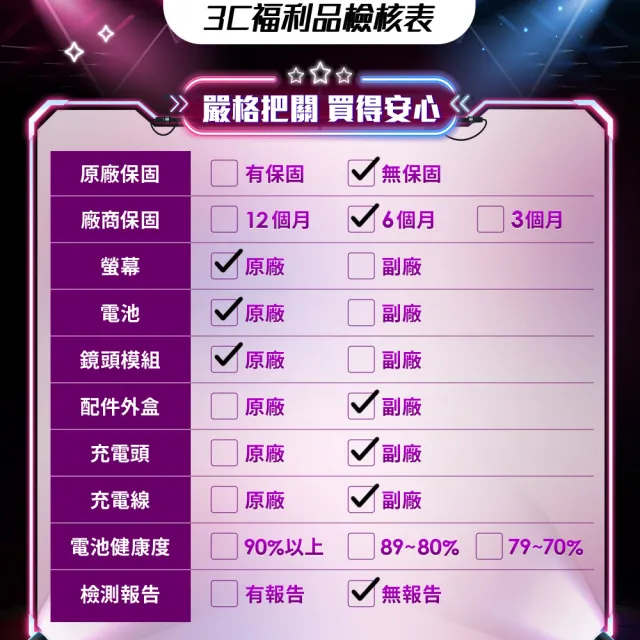 【Microsoft 微軟】A級福利品 12.3吋 二合一平板電腦(Surface Pro 5/i5-7300U/8G/256GB/W11)