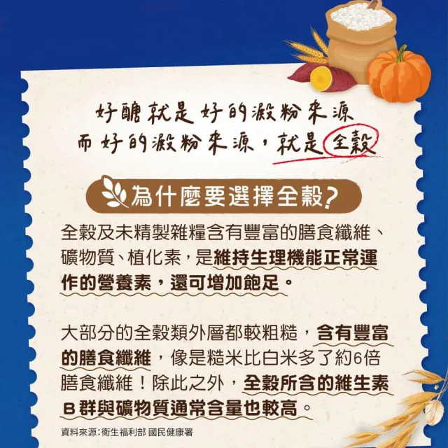【Nestle 雀巢】纖怡全穀燕麥脆-蜂蜜燕麥/蔓越莓南瓜子300gX3包(口味任選)
