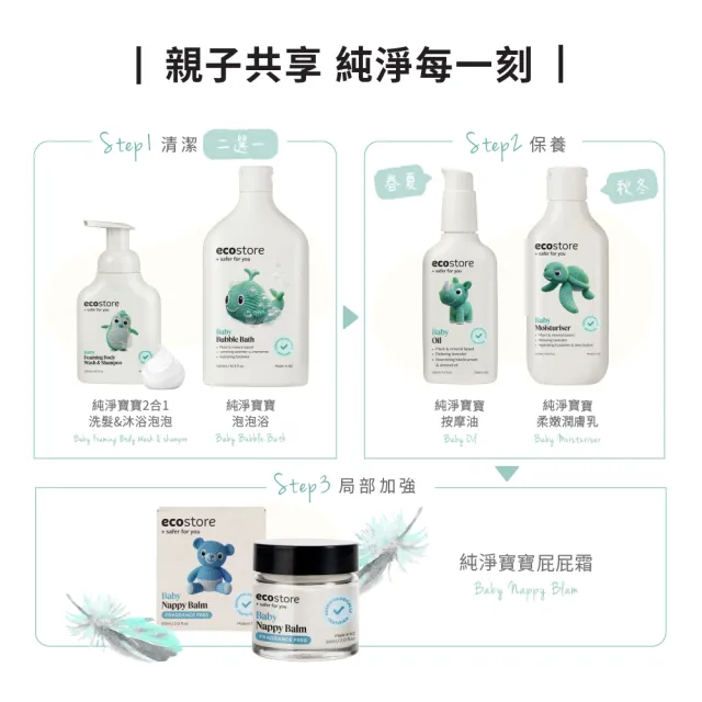 【ecostore 宜可誠】純淨寶寶2合1洗髮&沐浴泡泡250mlx2入(無人工色素香精不含皂/紐西蘭有機亞麻油)