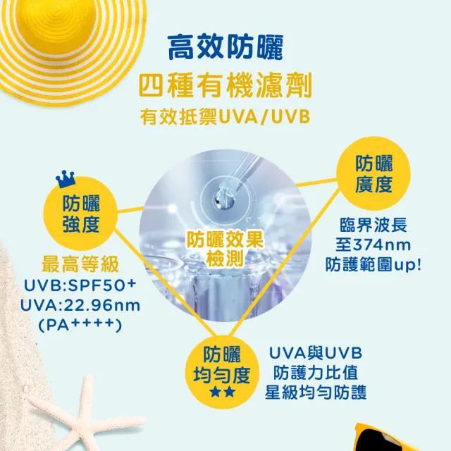 【Mustela 慕之恬廊】高效全護防曬乳SPF50+ 40mlX3(嬰兒防曬 寶寶防曬 新生兒/孕婦適用)