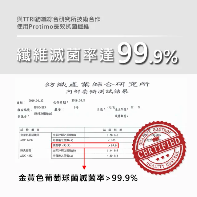 【MORINO】8雙組_MIT抗菌消臭三角足弓加強運動船襪_M(女襪 運動襪 船型襪 繞境必備 健走襪)