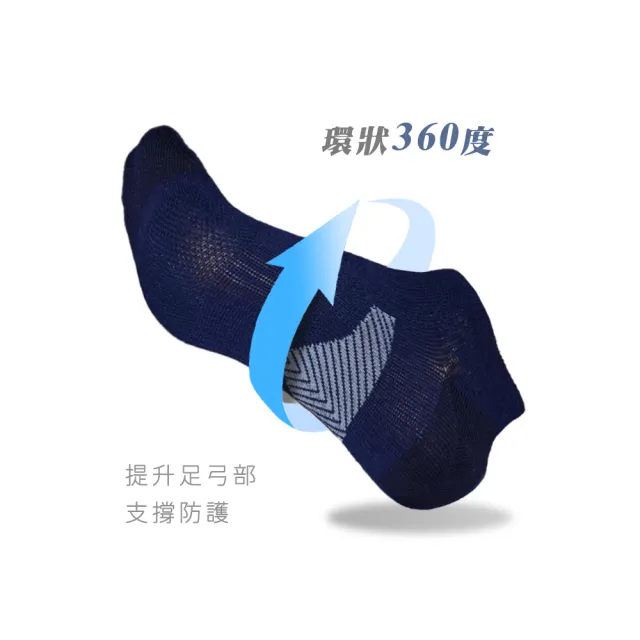 【MORINO】8雙組_MIT抗菌消臭三角足弓加強運動船襪_M(女襪 運動襪 船型襪 繞境必備 健走襪)