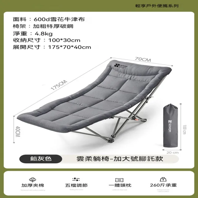 【2026】摺疊收納椅推薦10款高評價摺疊收納椅品牌排行 | 好吃美食的八里人