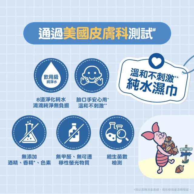 【HUGGIES 好奇】好奇迷你純水濕巾8抽X4包X12組