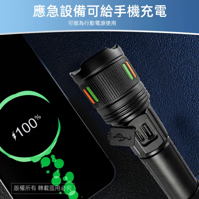 【PRACTICAL 實用牌】爆量激光炮組 2000流明 附充電電池與充電器 PR-A30W08