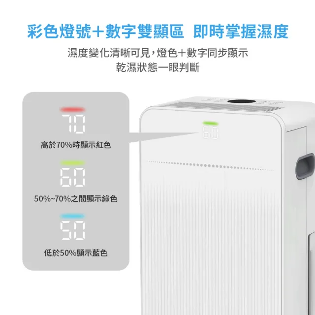 【DIKE】HLE810 新一級能效標準 6L除濕機(適用6-8坪 水箱容量2.1L)