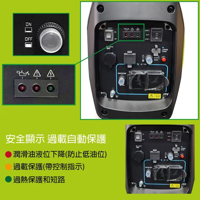 【TEXDON 得世噸】2400W 4行程靜音發電機 電啟動.手拉(GS2400iE)