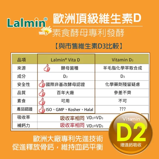 【愛善那】英國愛爾蘭專利海藻鈣素食膠囊x3 共90顆(四合一全方位補鈣 一次到位)