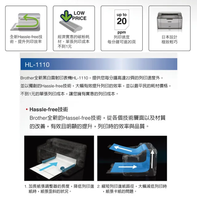 【brother】官方直營 搭2黑色碳粉匣★HL-1110-黑白雷射印表機