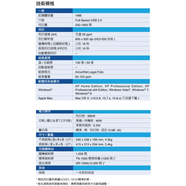【brother】官方直營 搭3黑色碳粉匣★HL-1110-黑白雷射印表機