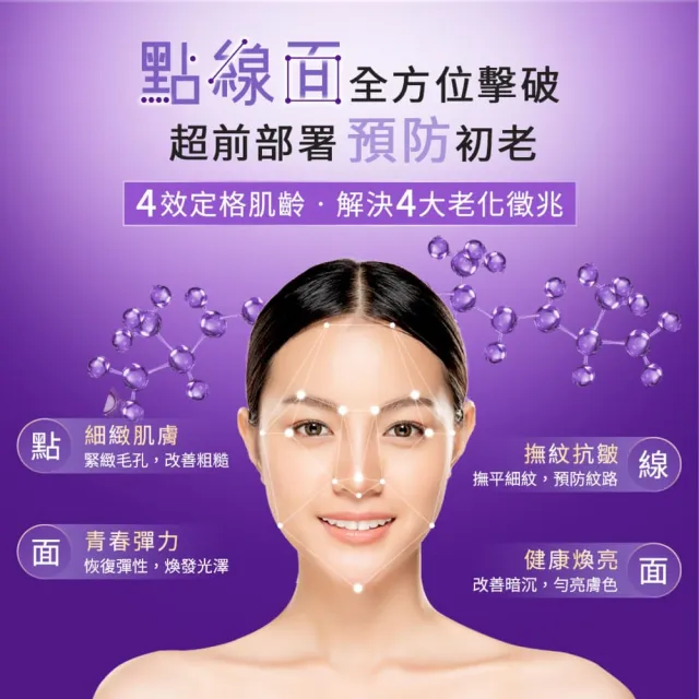 【AHC】PRO+A醛逆時煥活柔膚露130ml_2入(紫濾鏡/超能A醛/抗老)