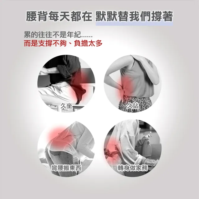 韓國耐護 Neomed 醫療級支撐型磁石護腰 JC-M-14(磁石/護腰/醫療支撐)