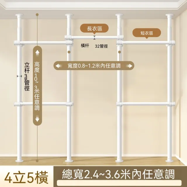 【2026】頂天立地曬衣架推薦ptt》10款高評價人氣品牌排行榜 | 好吃美食的八里人