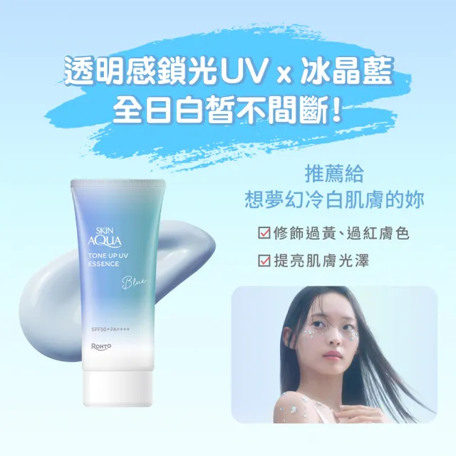 【曼秀雷敦】水潤肌柔光透亮飾底防曬凝露70g X3