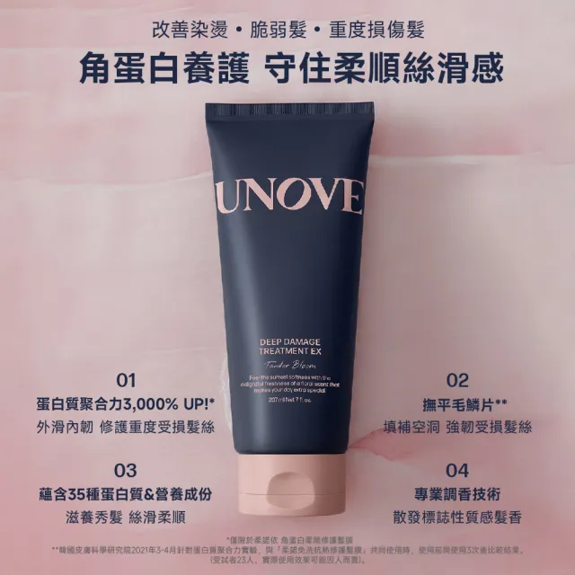 【UNOVE】柔諾伊 角蛋白柔順修護髮膜207ml+柔順修護髮油70ml(柔綻花香/暖木花香)